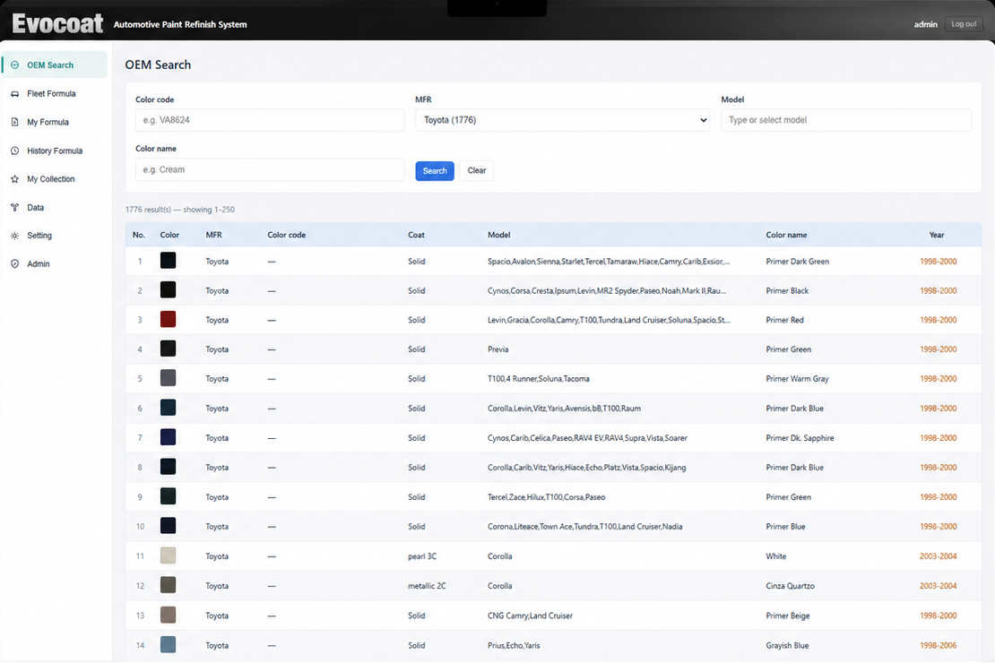 Evocoat OEM Search